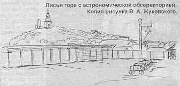 Лисья гора с астрономической обсерваторией. Копия рисунка В.А. Жуковского